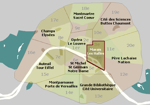 The Marais in Paris